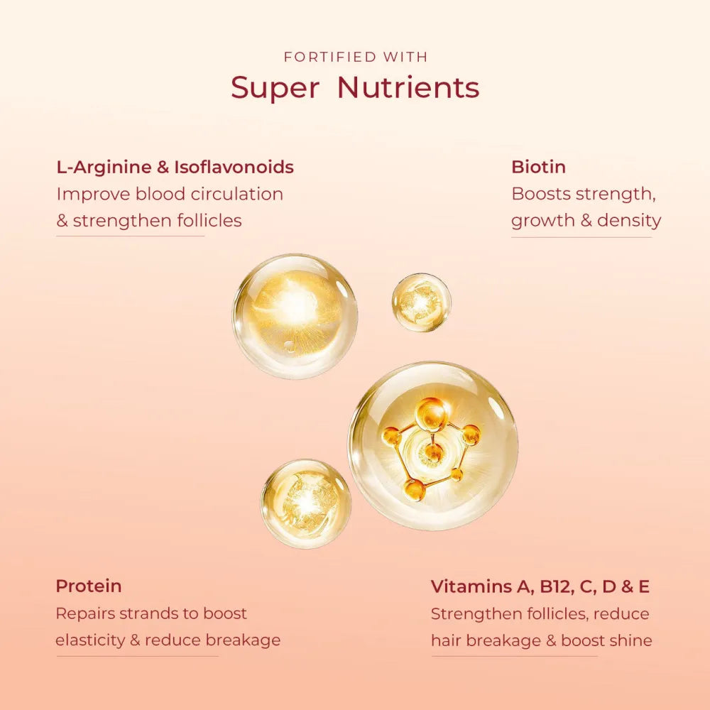 Super Shampoo™ and Anti-Dandruff Conditioner Combo (300ml + 200ml)