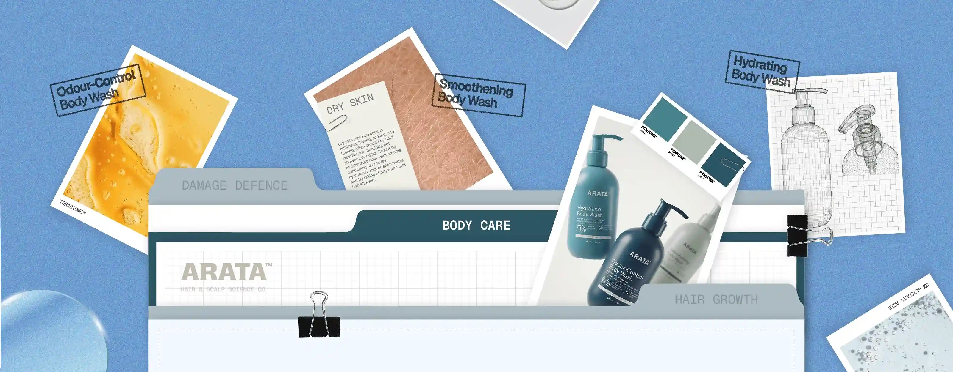 Understanding body care