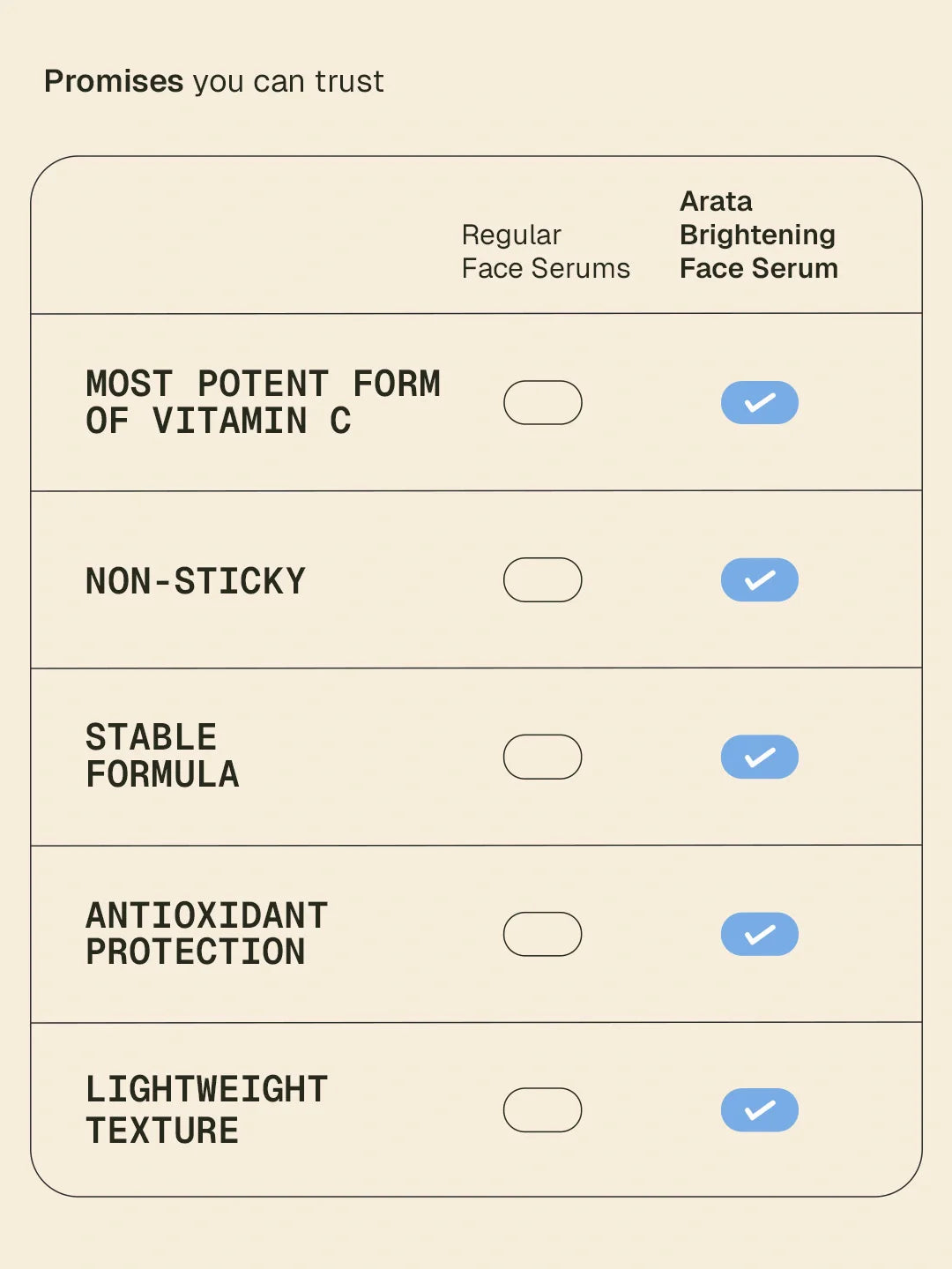 Brightening_Face_Serum_Website_Secondary_Card_5