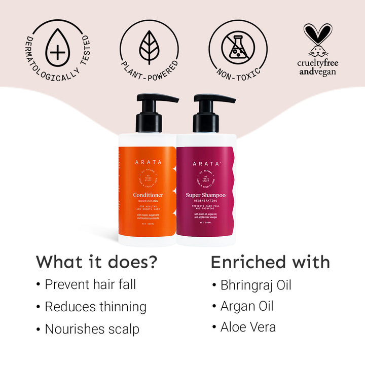 Anti-Hairfall Power Pack | Super Shampoo + Conditioner | Argan Oil, Bhringraj, Apple Cider Vinegar, Aloe Vera