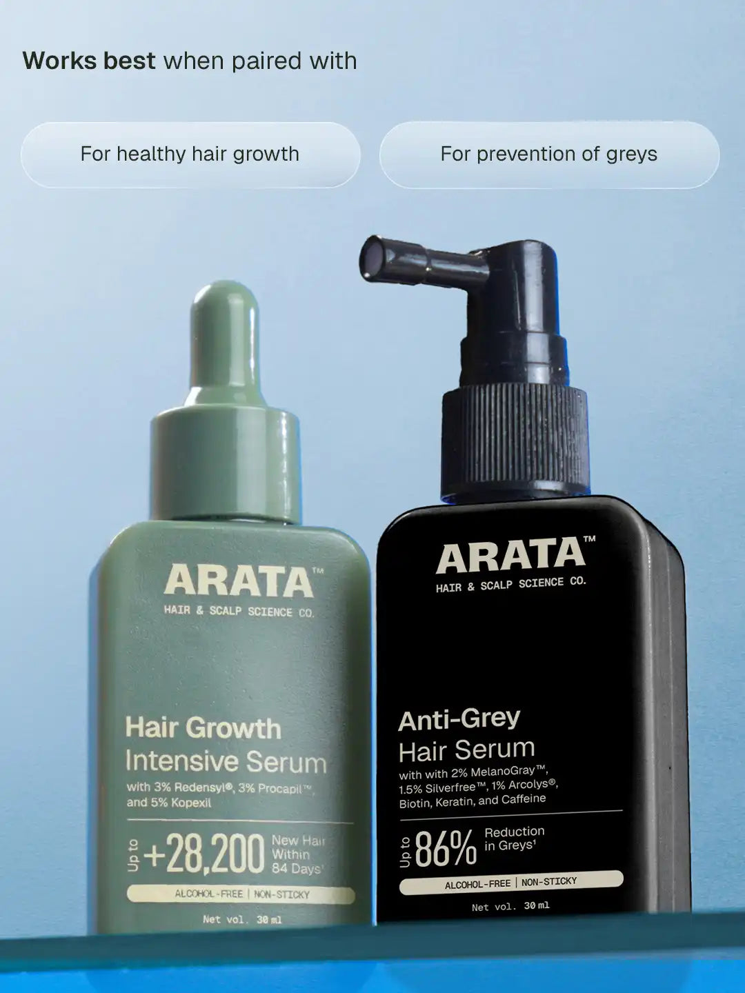 Arata Derma Roller with 540 Titanium Alloy Micro Needles