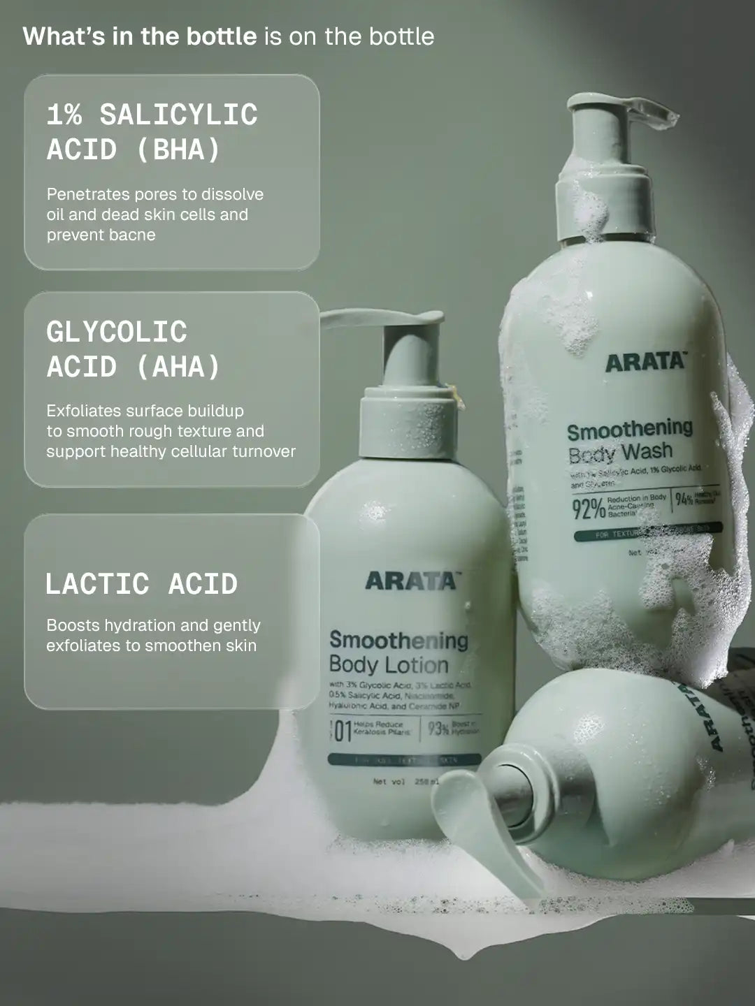 Arata Exfoliating Body Wash & Lotion Duo