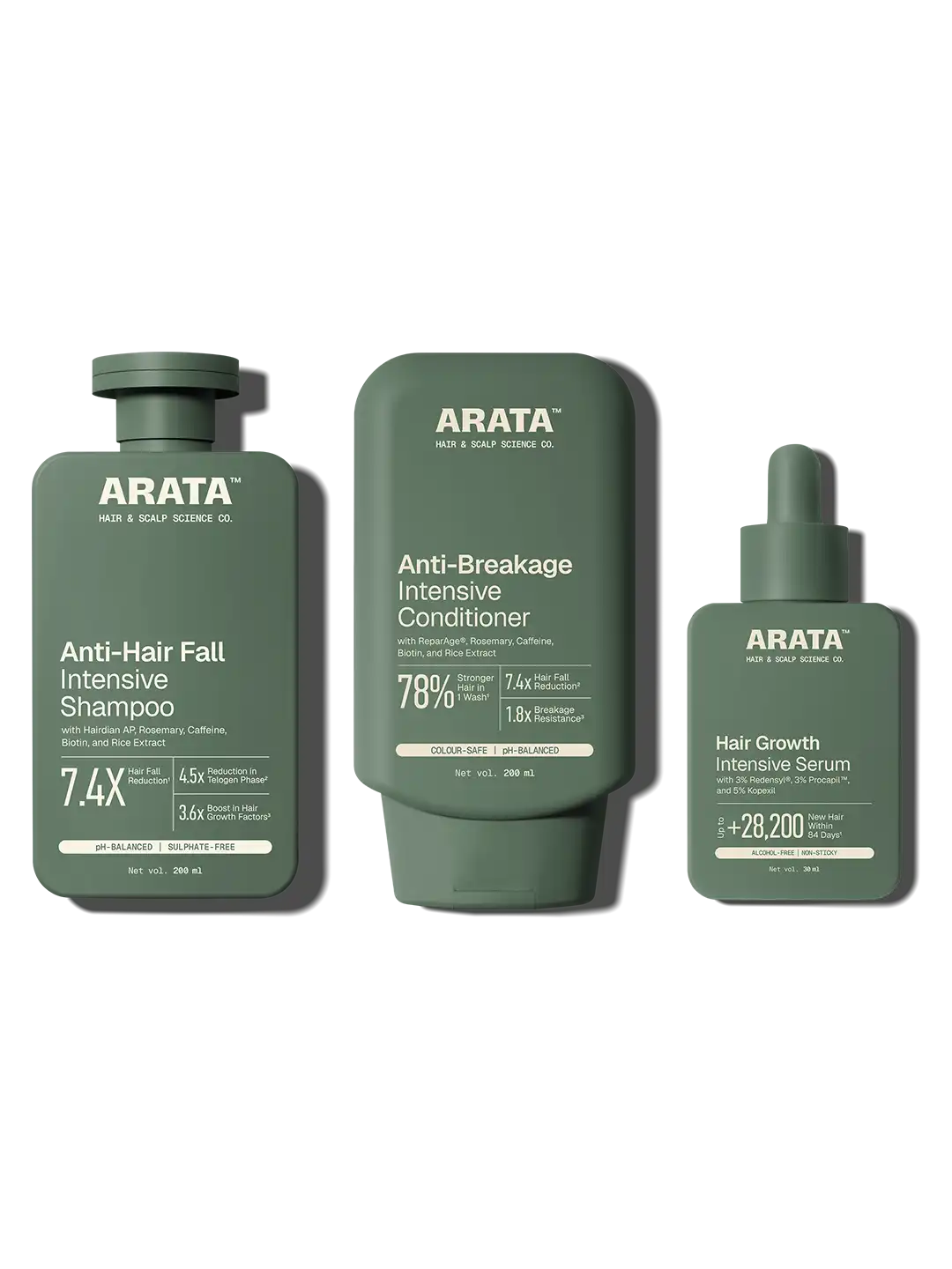 Arata Hair Growth System