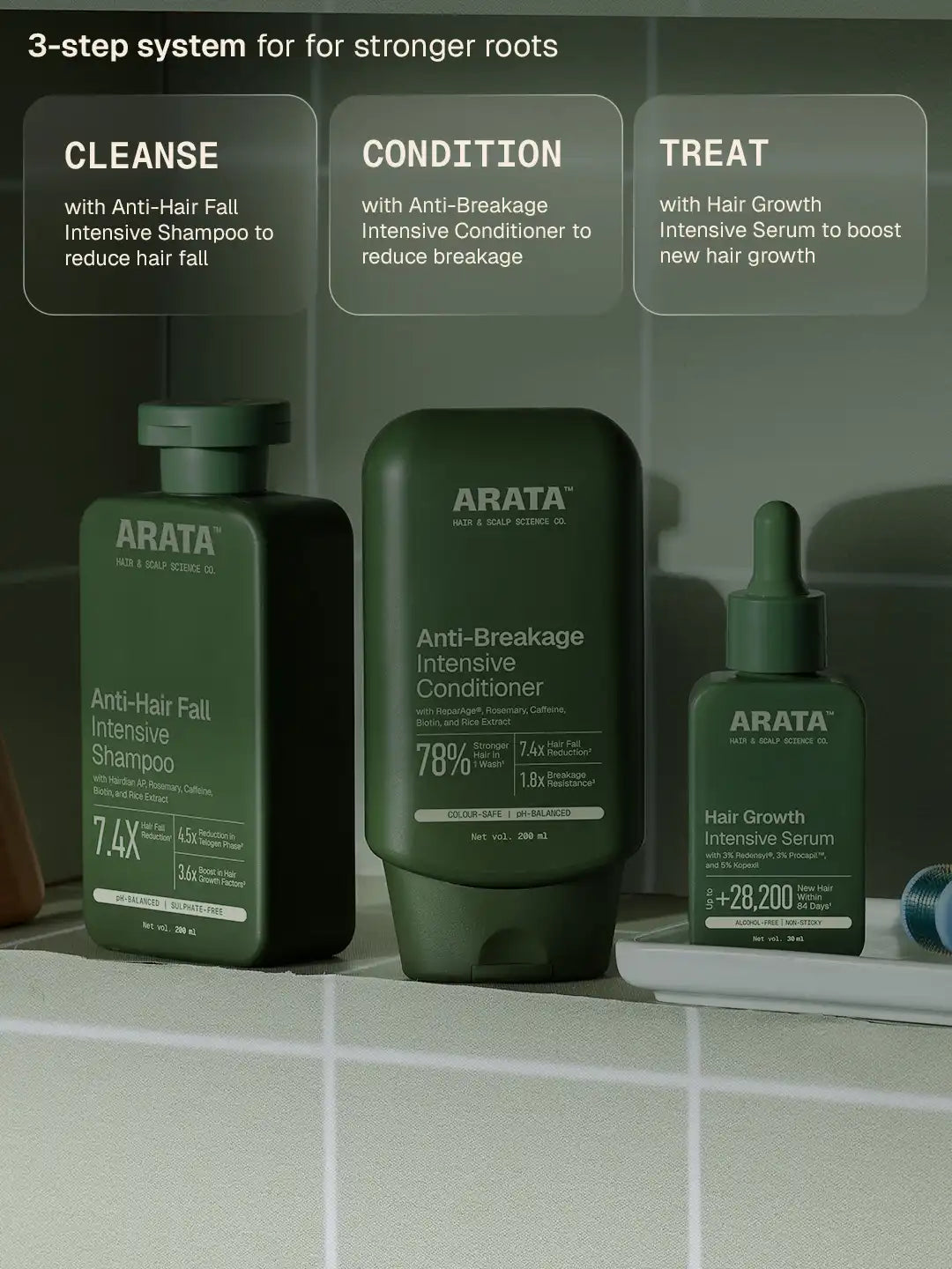 Arata Hair Growth System