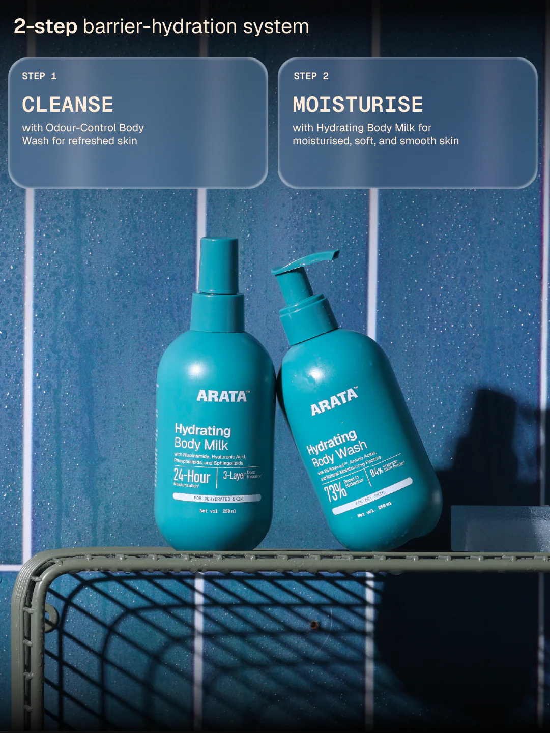 Hydrating_Body_Milk_Website_Secondaries_Card_4