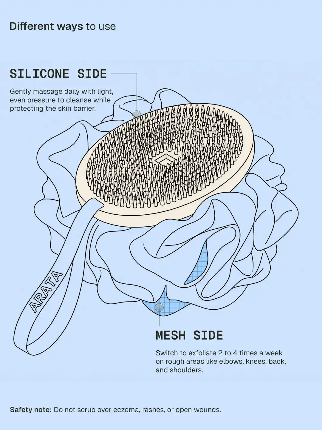 Arata Dual Sided Loofah