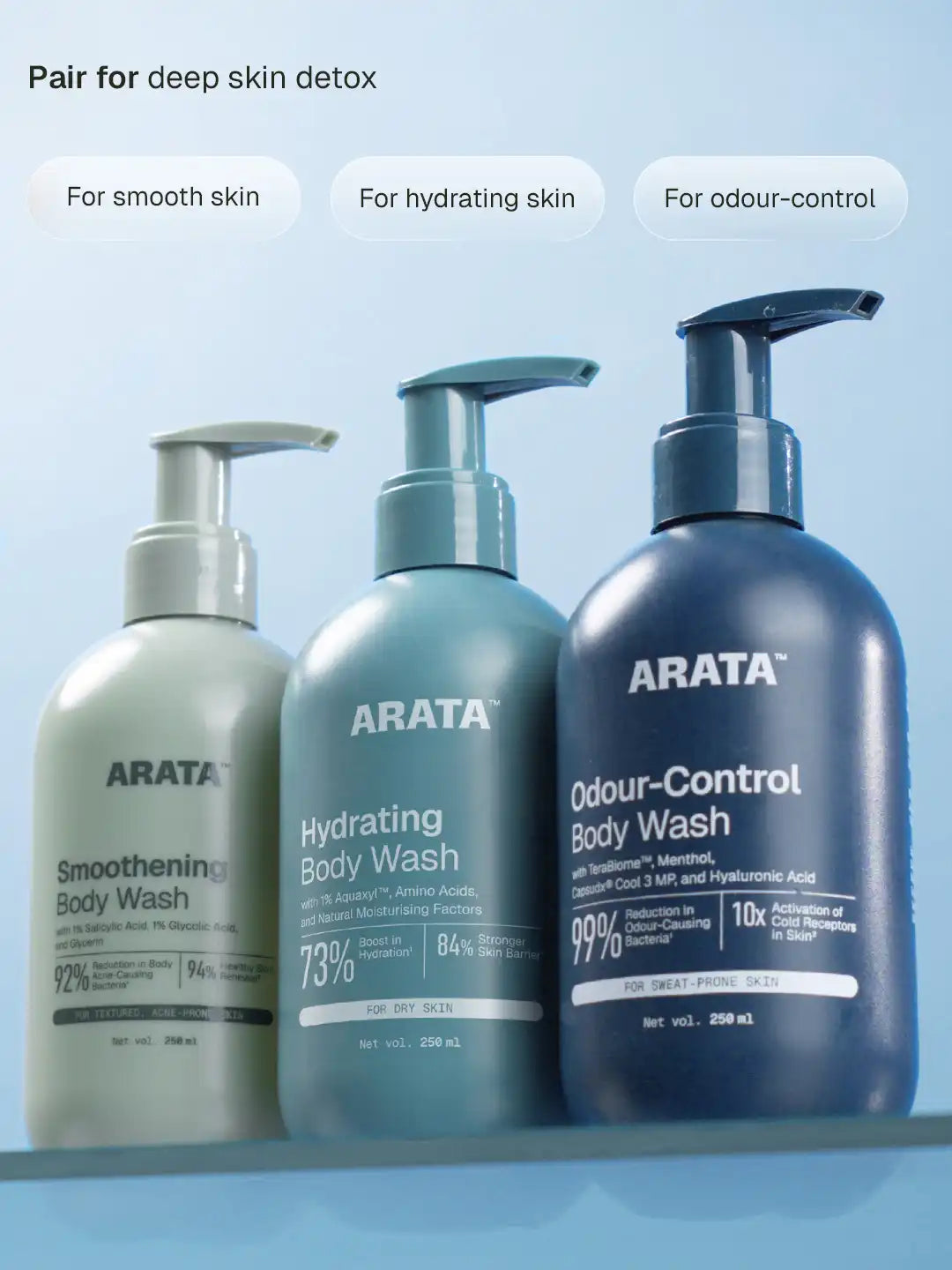 Arata Dual Sided Loofah