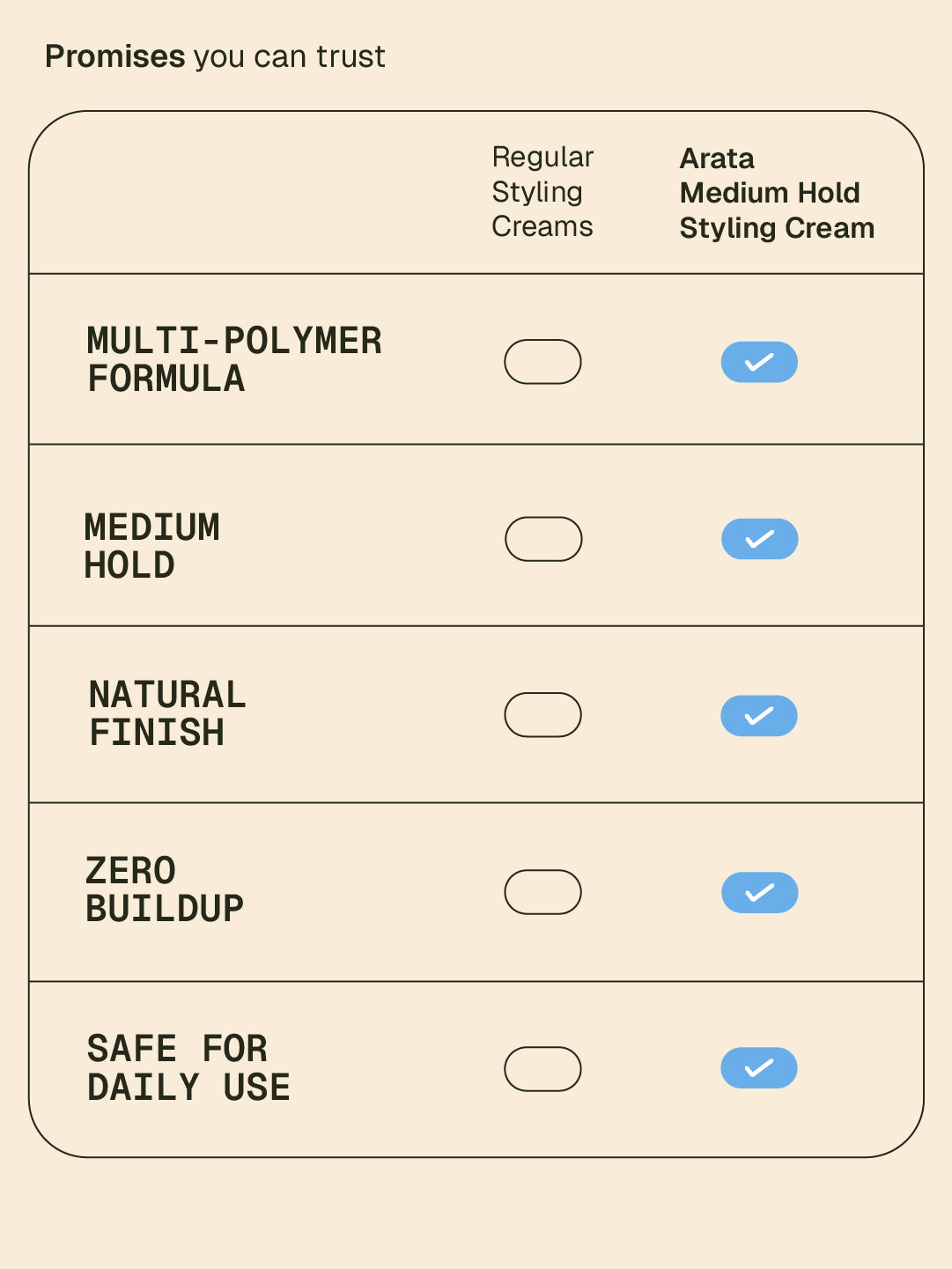 Medium_Hold_Hair_Styling_Cream_WebsiteSecondaries_Card_5