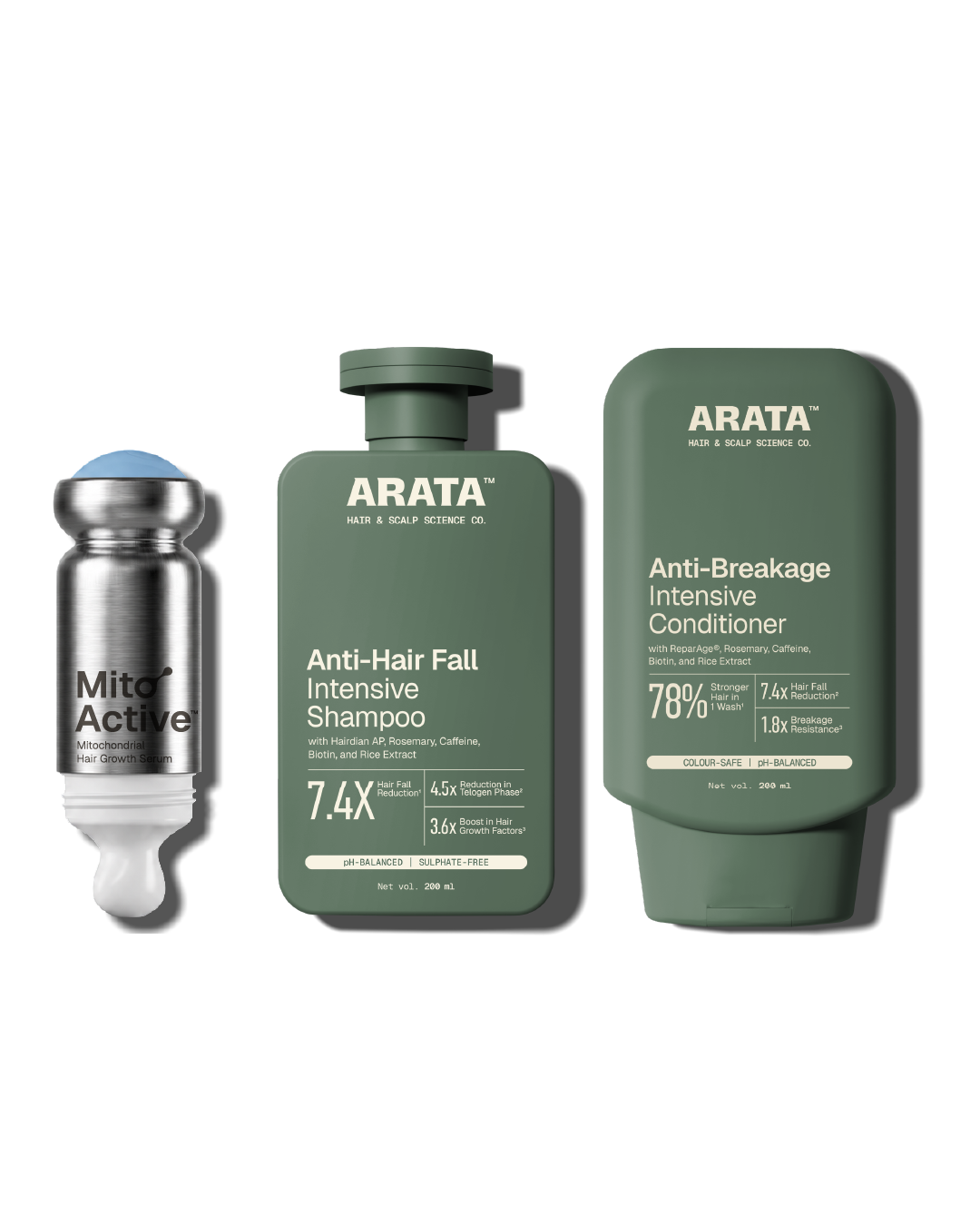 Arata MitoActive + Anti Hair Fall Shampoo & Conditioner Combo