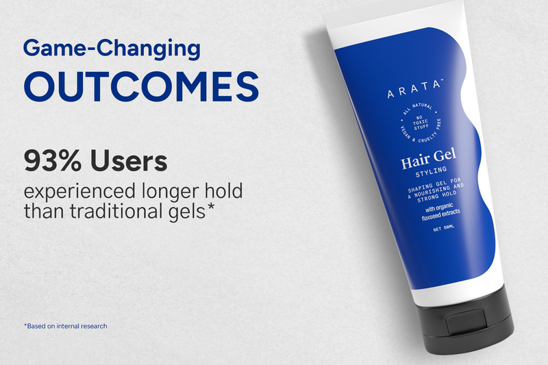 Styling Hair Gel (Mini) - 50ml