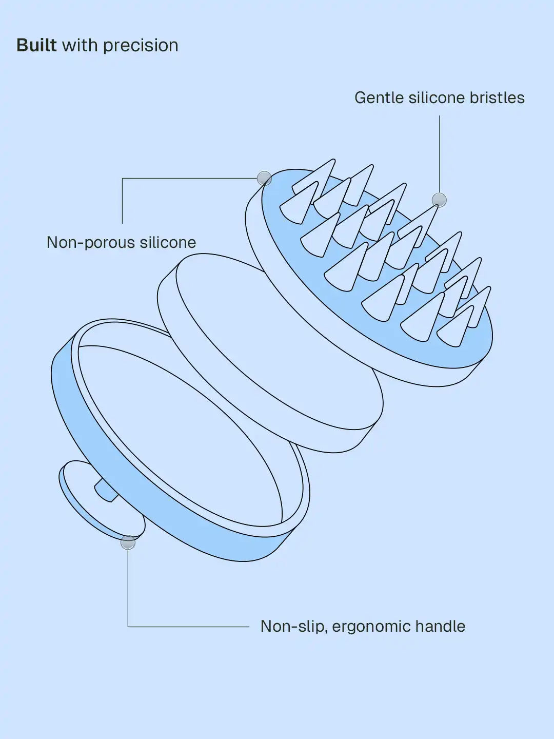 Arata Scalp Massager With Silicone Bristles