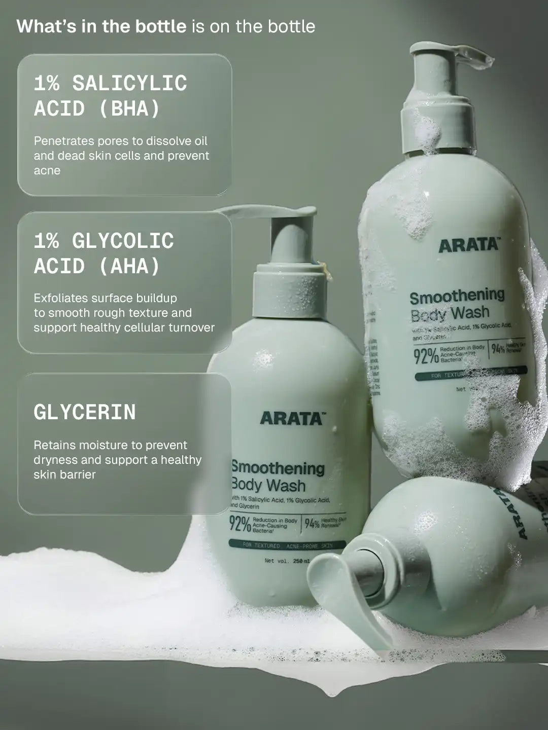 Arata Smoothening Body Wash - Pack of 2