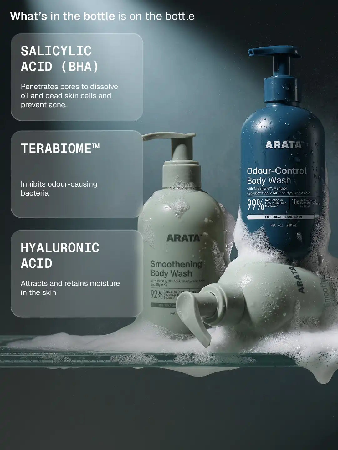 Arata Detan & Odour-Control Body Wash Combo