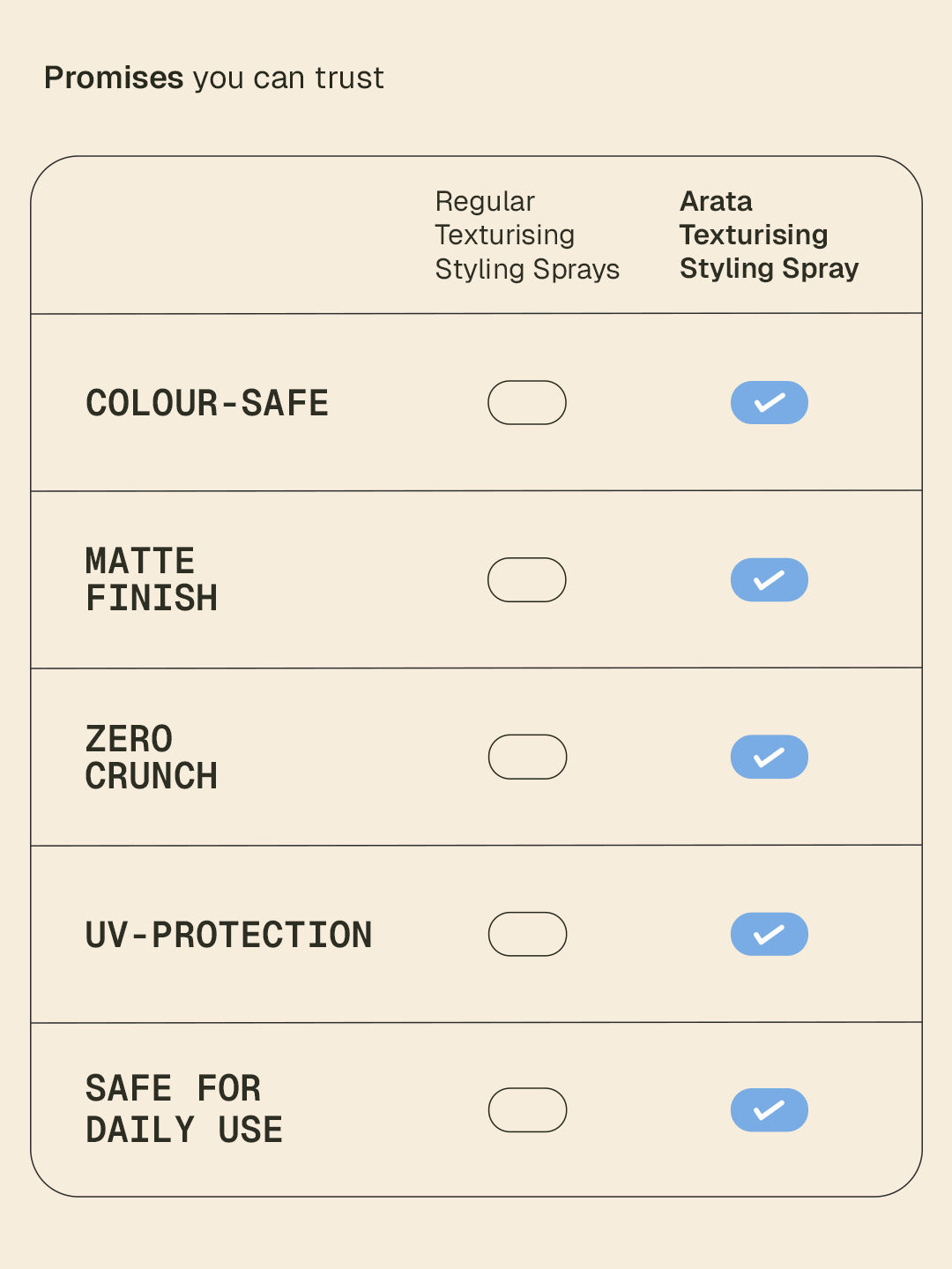 Texturising_Styling_Spray_Website_Secondary_Card_5