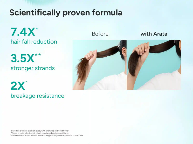 Hair fall Condtioner A+