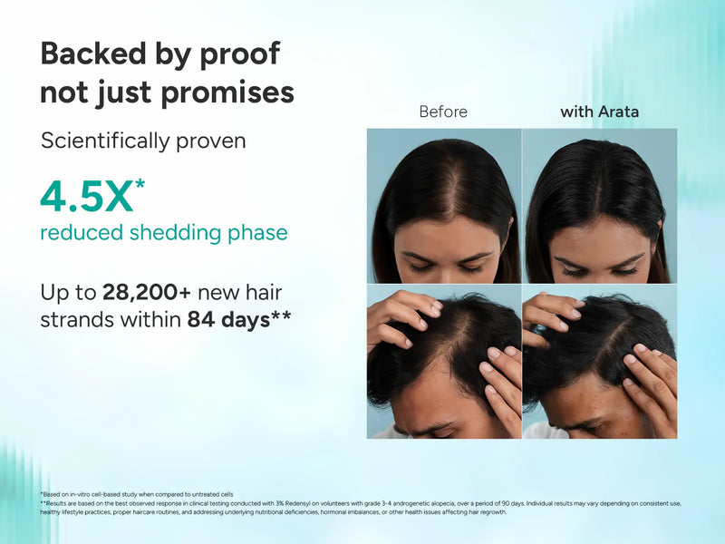 anti-hair-fall-combo-anti-hair-fall-shampoo-200ml-serum-30ml-free-derma-roller-scalp-massager