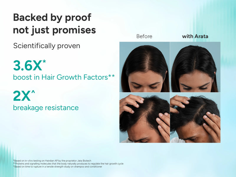 Advertisement for hair growth product with before and after images and text about scientific proof.