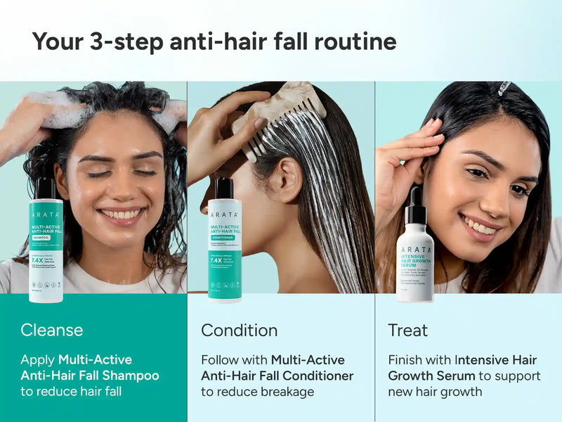 Anti-Hair fall Shampoo A+