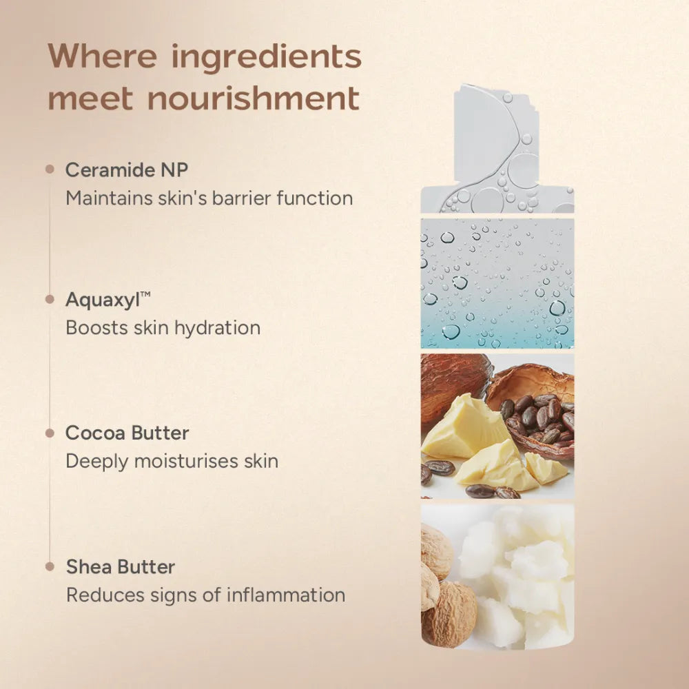 Ceramide Body Lotion for Dry and Compromised Skin | Provides Instant Relief and Comfort | Deeply Nourishes and Repairs Skin | 200 ml