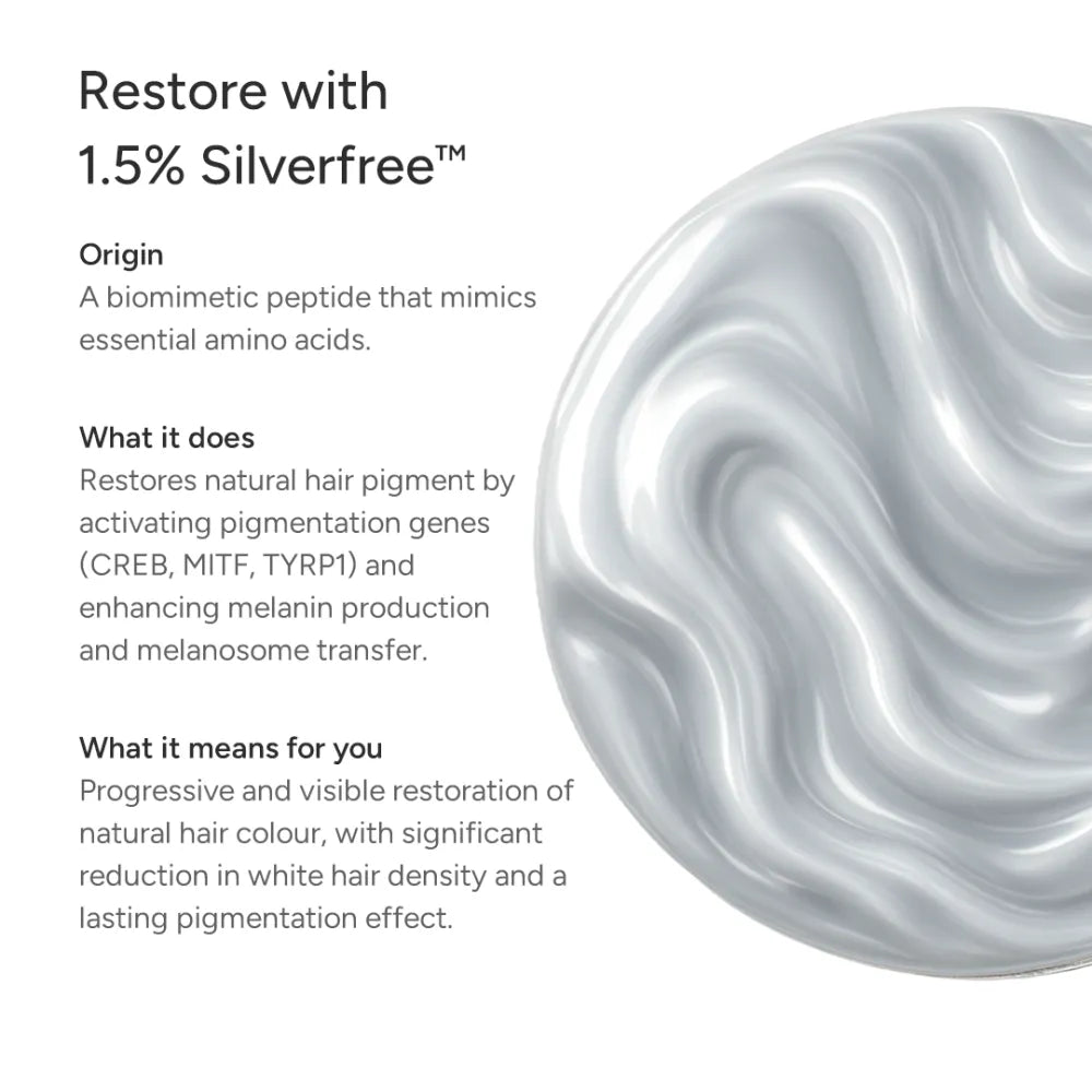 MelanoBoostª Anti-Grey Hair & Beard Serum with MelanoGrayª, Silverfreeª, Arcolys¨ & Vegan Keratin - 30ml
