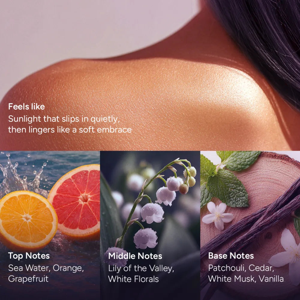 Niacinamide Body Milk for Dull and Dehydrated Skin | Lightweight and Fast-Absorbing | Provides Hydration | 200 ml