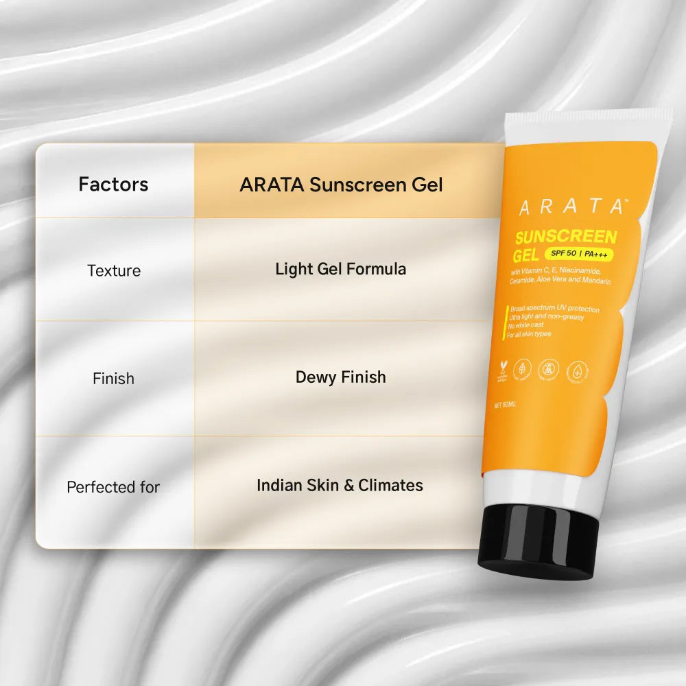 Sunscreen Gel Secondary