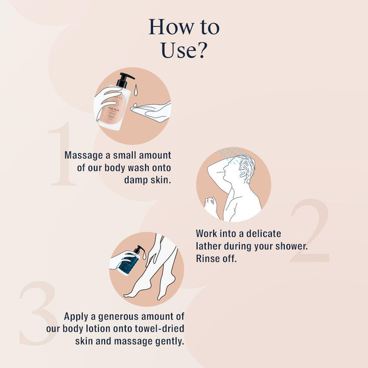 How to Use Arata Body Care Set