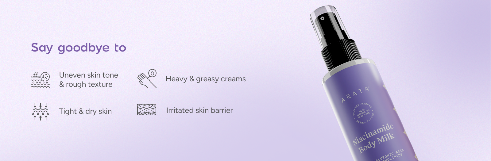 Niacinamide Body Milk A+