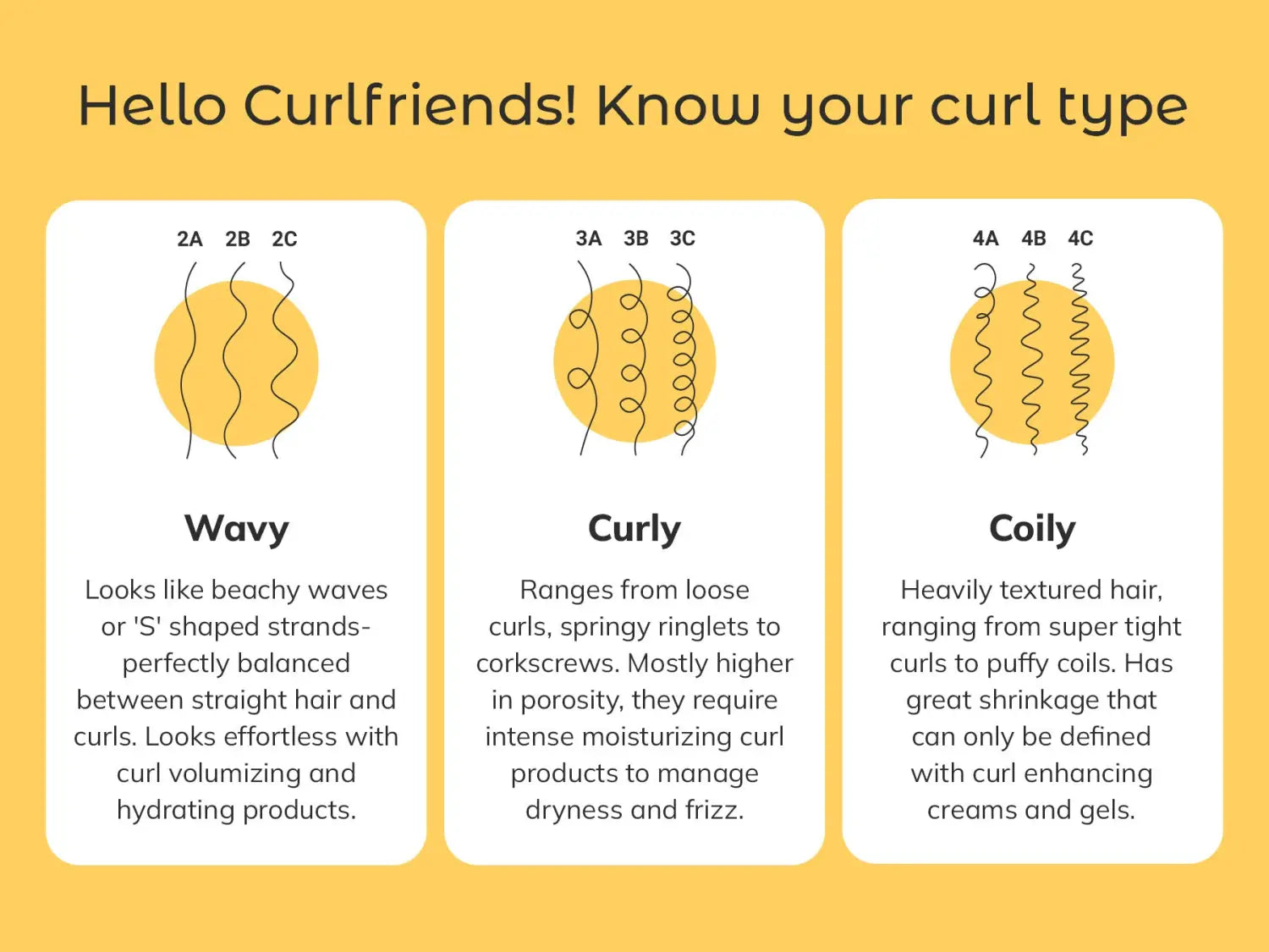 Curl Styling Combo (Mini) | Curly Hair Gel + Curly Hair Cream