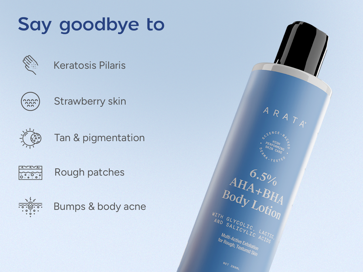 6.5% AHA+BHA body lotion A+