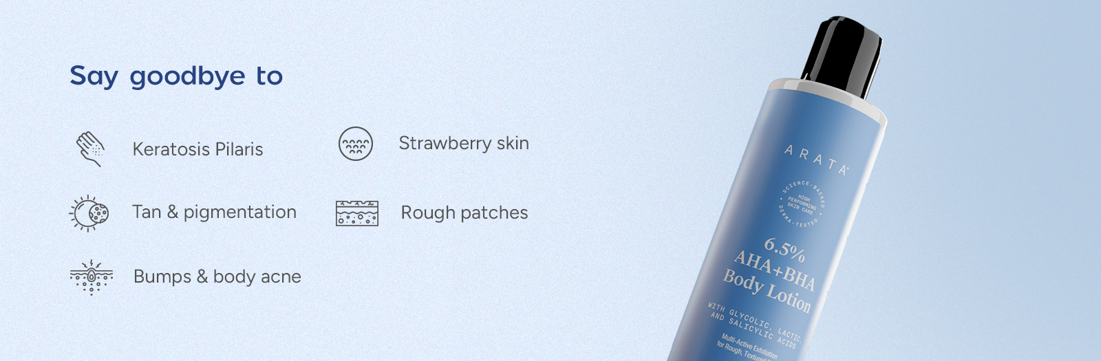 6.5% AHA+BHA body lotion A+