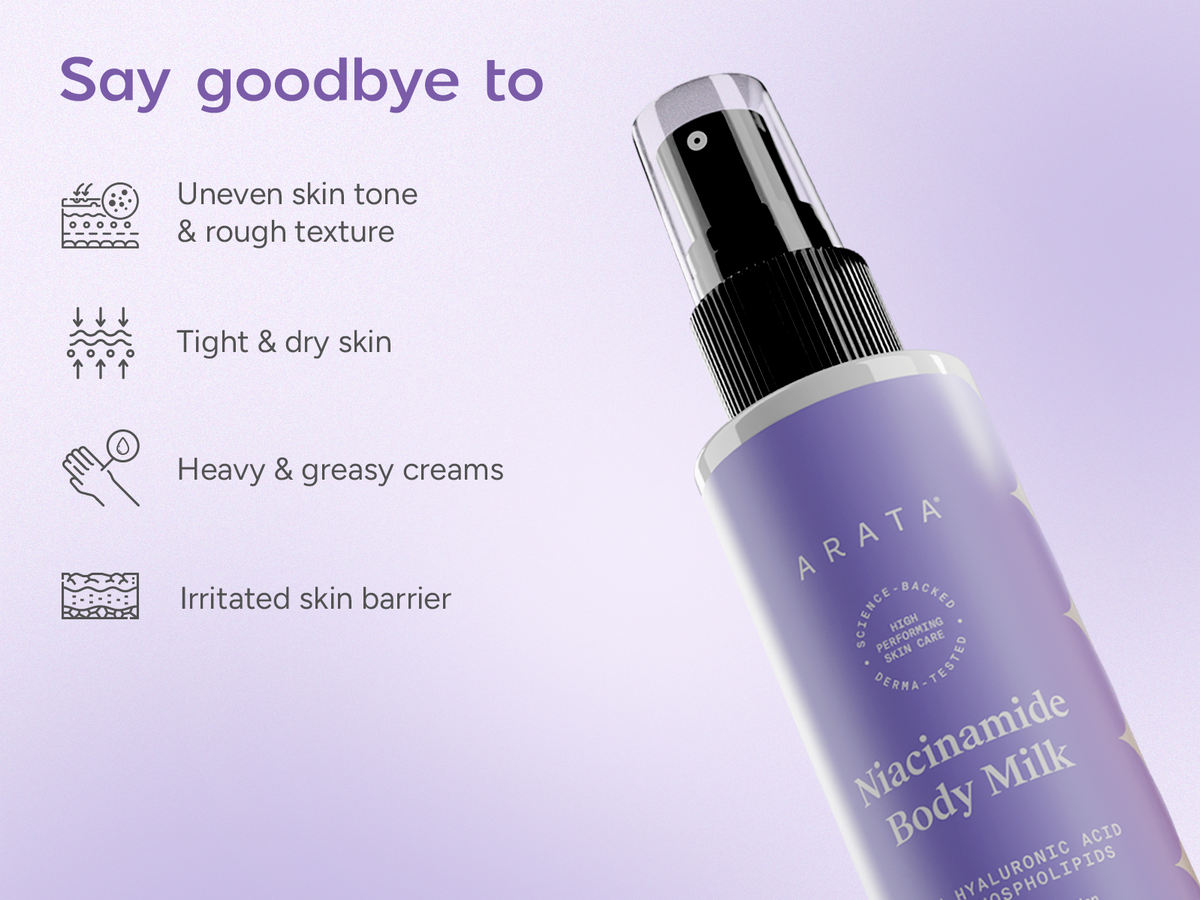 Niacinamide Body Milk A+(M)