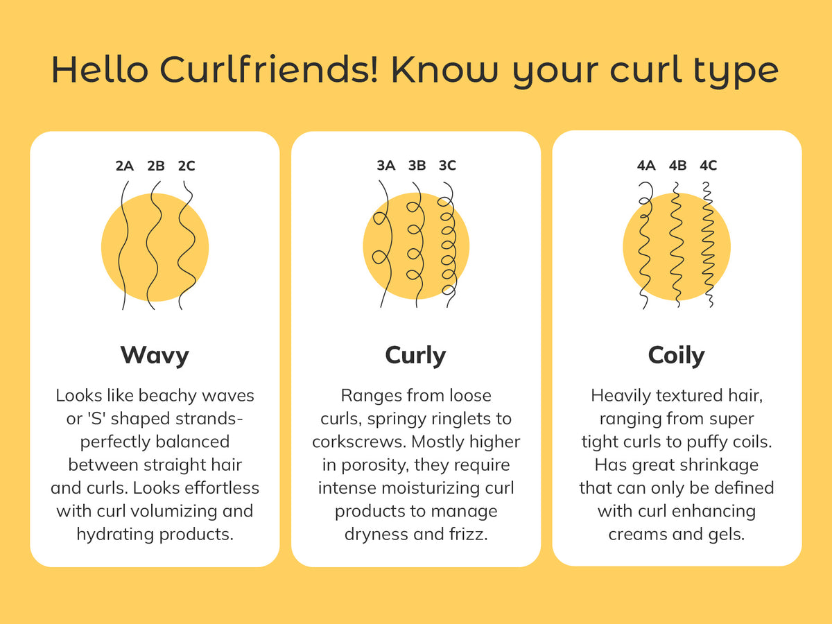 Curl Detangling Refresh Spray - 100ml