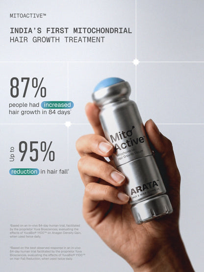 MitoActive™ Mitochondrial Hair Growth Serum -  30 ml - Pack of 2