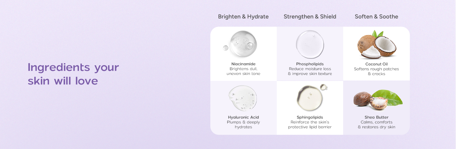 Niacinamide Body Milk A+