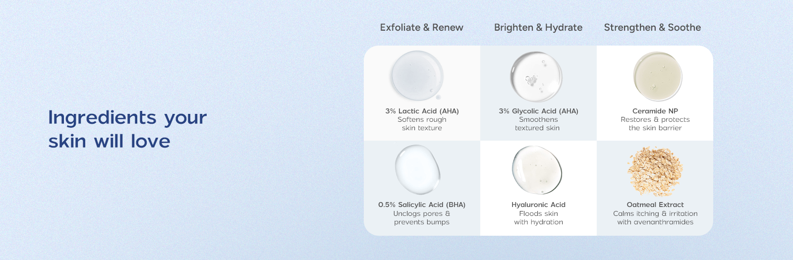 6.5% AHA+BHA body lotion A+