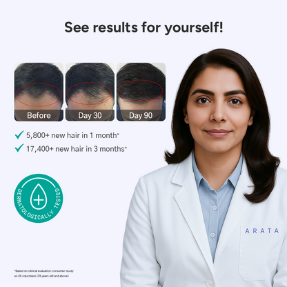Arata Hair Growth Serum for Men and Women | For Fuller, Denser, Thicker Hair Growth | Free Derma Roller