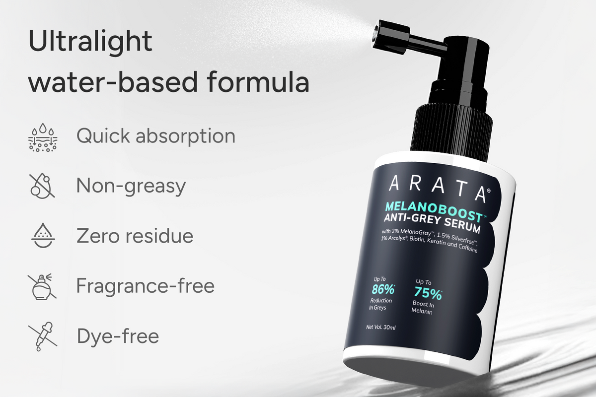 MelanoBoost™ Anti-Grey Hair & Beard Serum with MelanoGray™, Silverfree™, Arcolys® & Vegan Keratin - 30ml