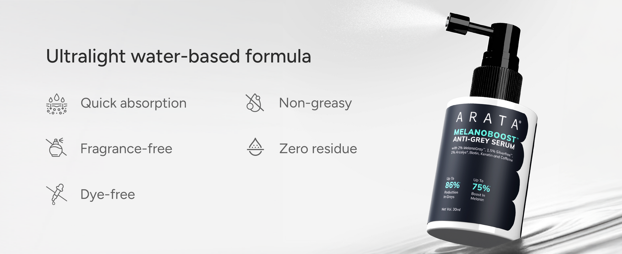 MelanoBoost™ Anti-Grey Hair & Beard Serum with MelanoGray™, Silverfree™, Arcolys® & Vegan Keratin - 30ml