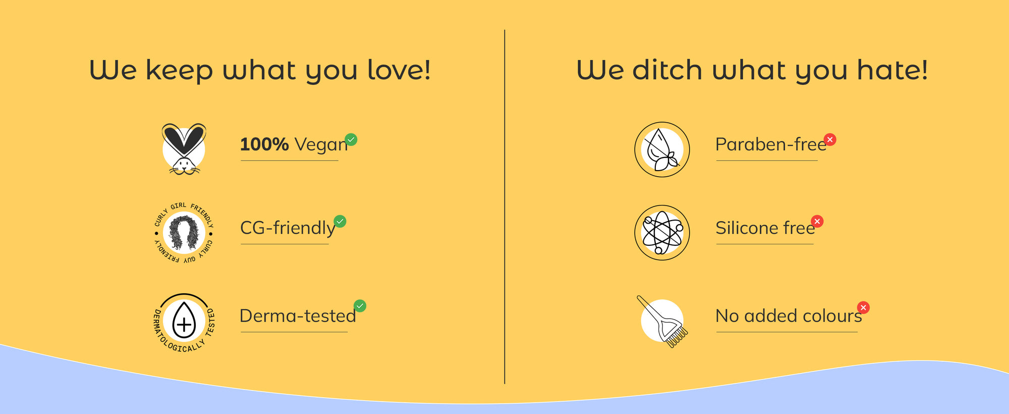 Curl Cleansing Gentle Shampoo - 300ml