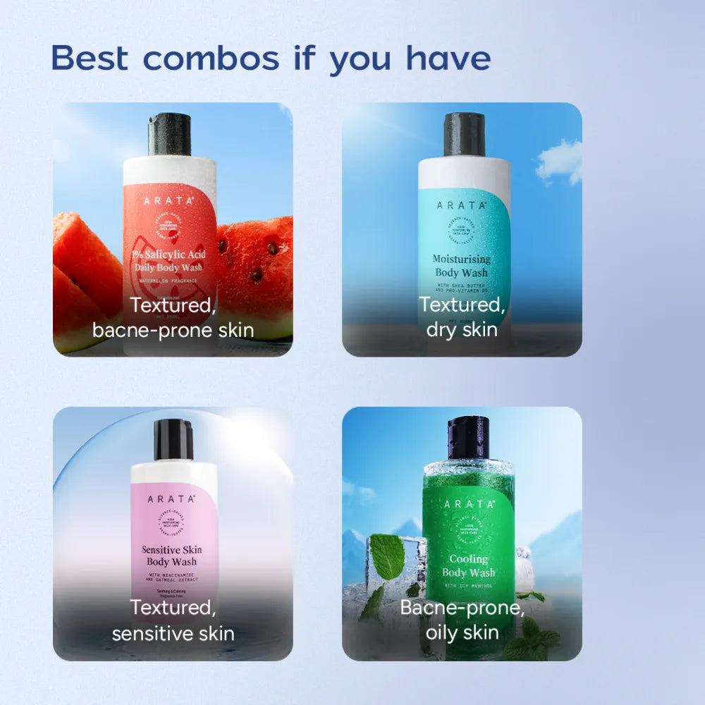 Arata 6.5% AHA BHA Body Lotion for Rough and Textured Skin | Provides Gentle Exfoliation and Long Lasting Hydration | 200 ml