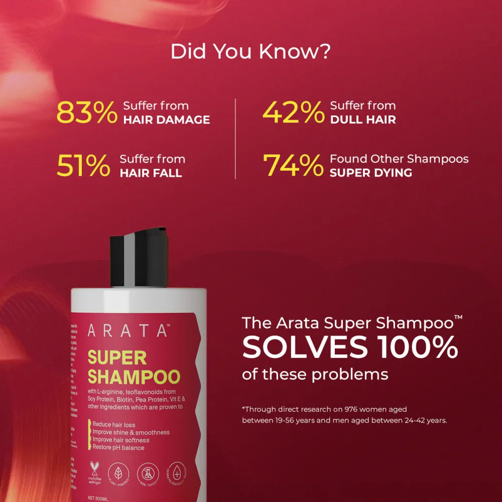 6-in-1-super-shampoo-for-hair-loss-reduction-damage-repair-516