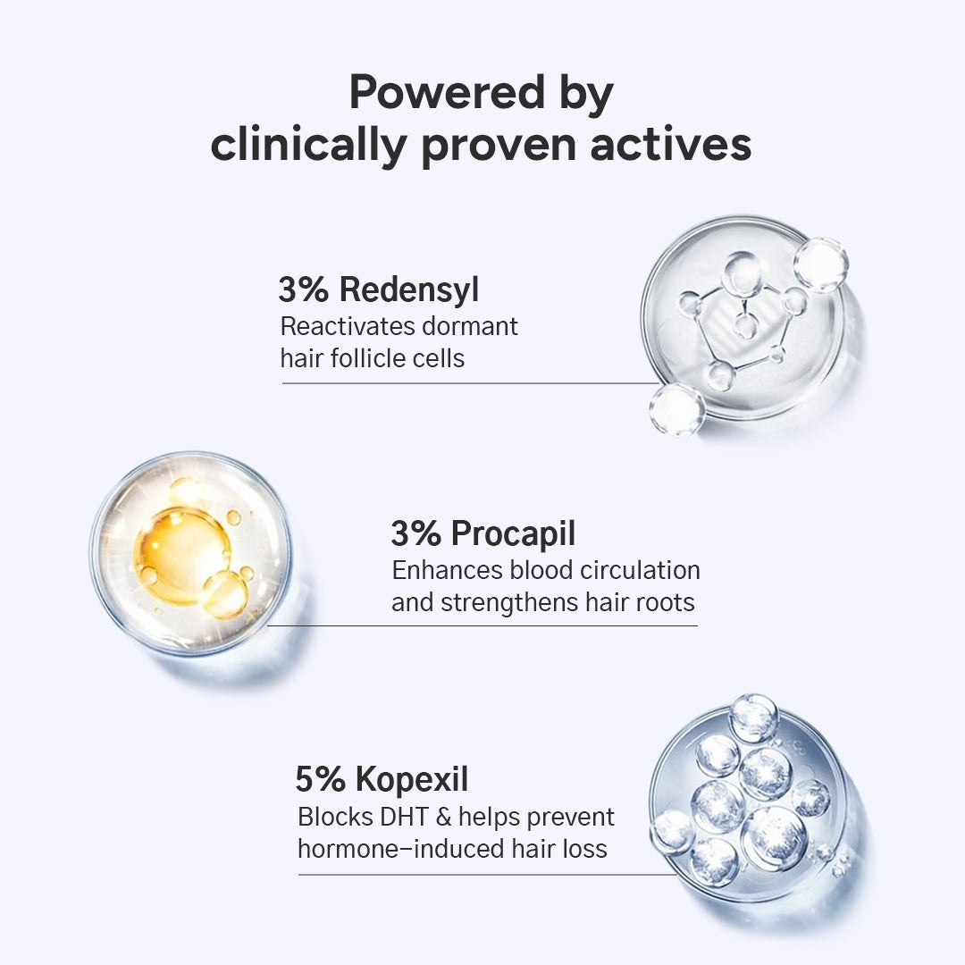 Product packaging with clinical benefits highlighted background
