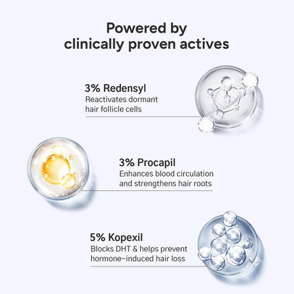Product packaging with clinical benefits highlighted background