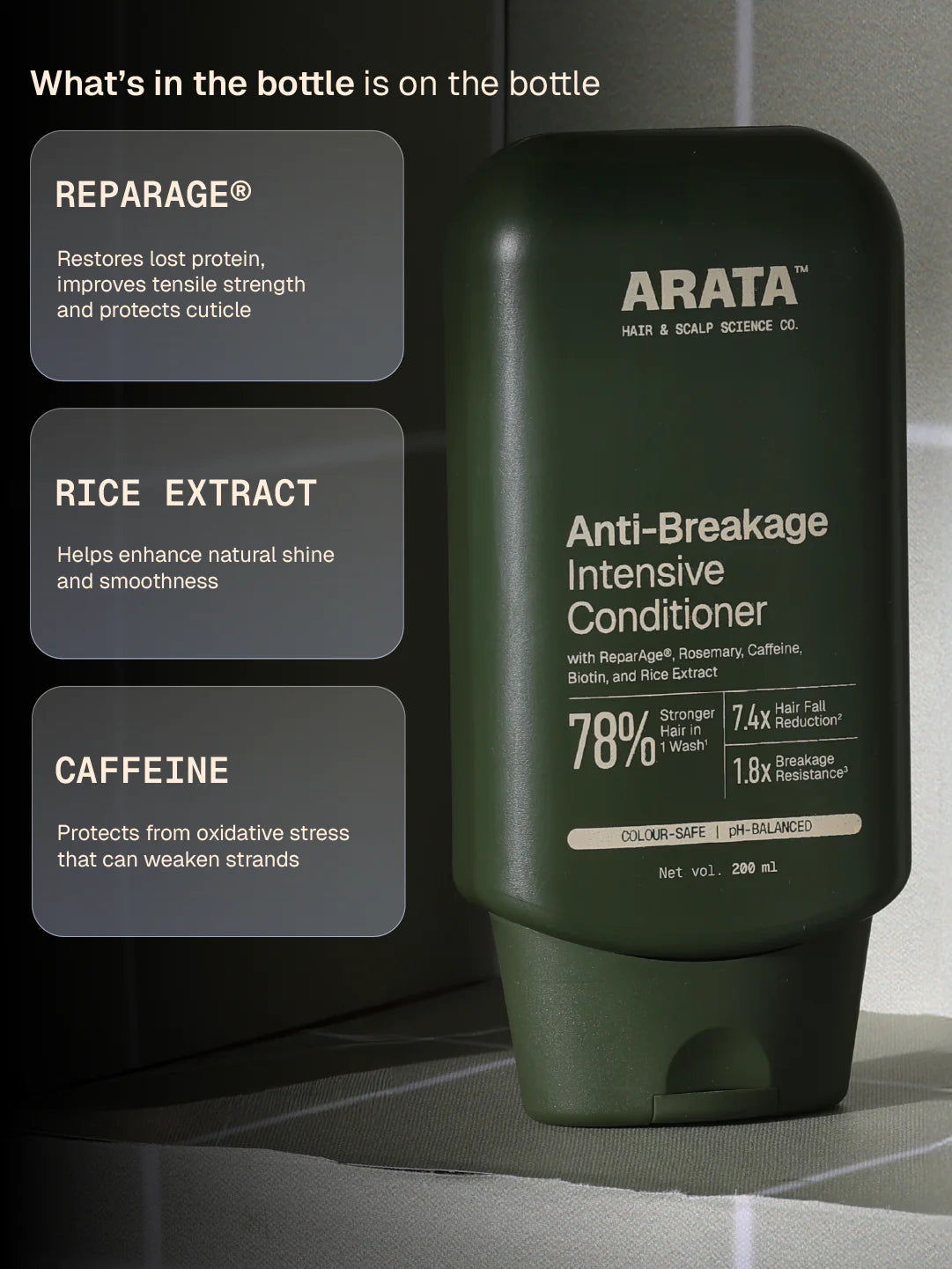 Anti-Breakage Intensive Conditioner - 200 ml