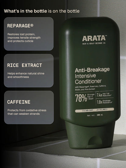 Anti-Breakage_Intensive_Conditioner_Website_Secondaries_Card_4