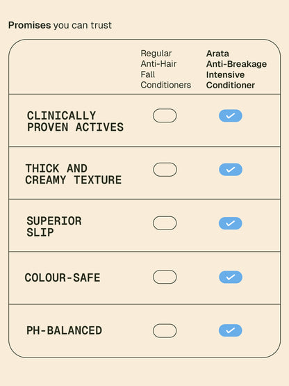 Anti-Breakage_Intensive_Conditioner_Website_Secondaries_Card_5