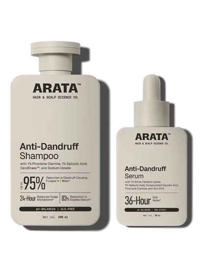 Anti-DandruffShampoo_SerumDuomyntra