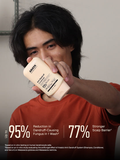Anti-Dandruff Conditioner - 200 ml