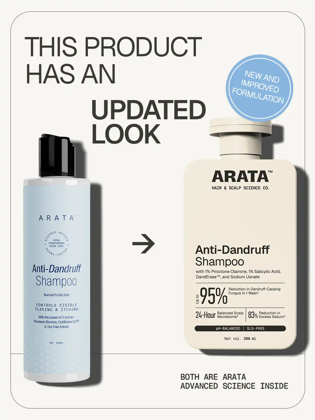 Anti-Dandruff Shampoo - 200 ml